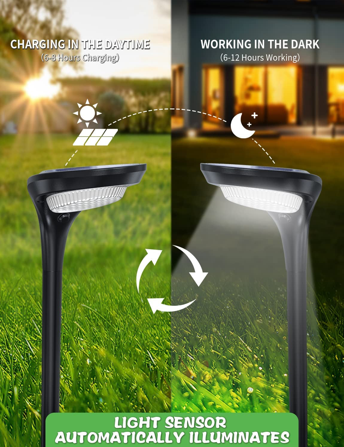 Solar Outdoor Lights -【4 Pack】 Solar Pathway Lights Waterproof 150 Lumen High Bright with 2 Color Modes Path Lights Solar Powered, Garden Solar Landscape Lights for Driveway Walkway Yard Decor